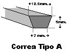 correa tipo A