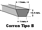 correa tipo B